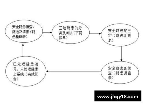 球员转会：流程、策略与关键因素