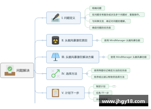 NBA赛季周期详解：一个赛季的完整时间线和结构分析