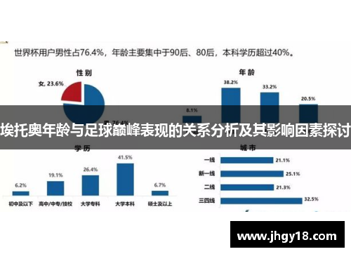 埃托奥年龄与足球巅峰表现的关系分析及其影响因素探讨